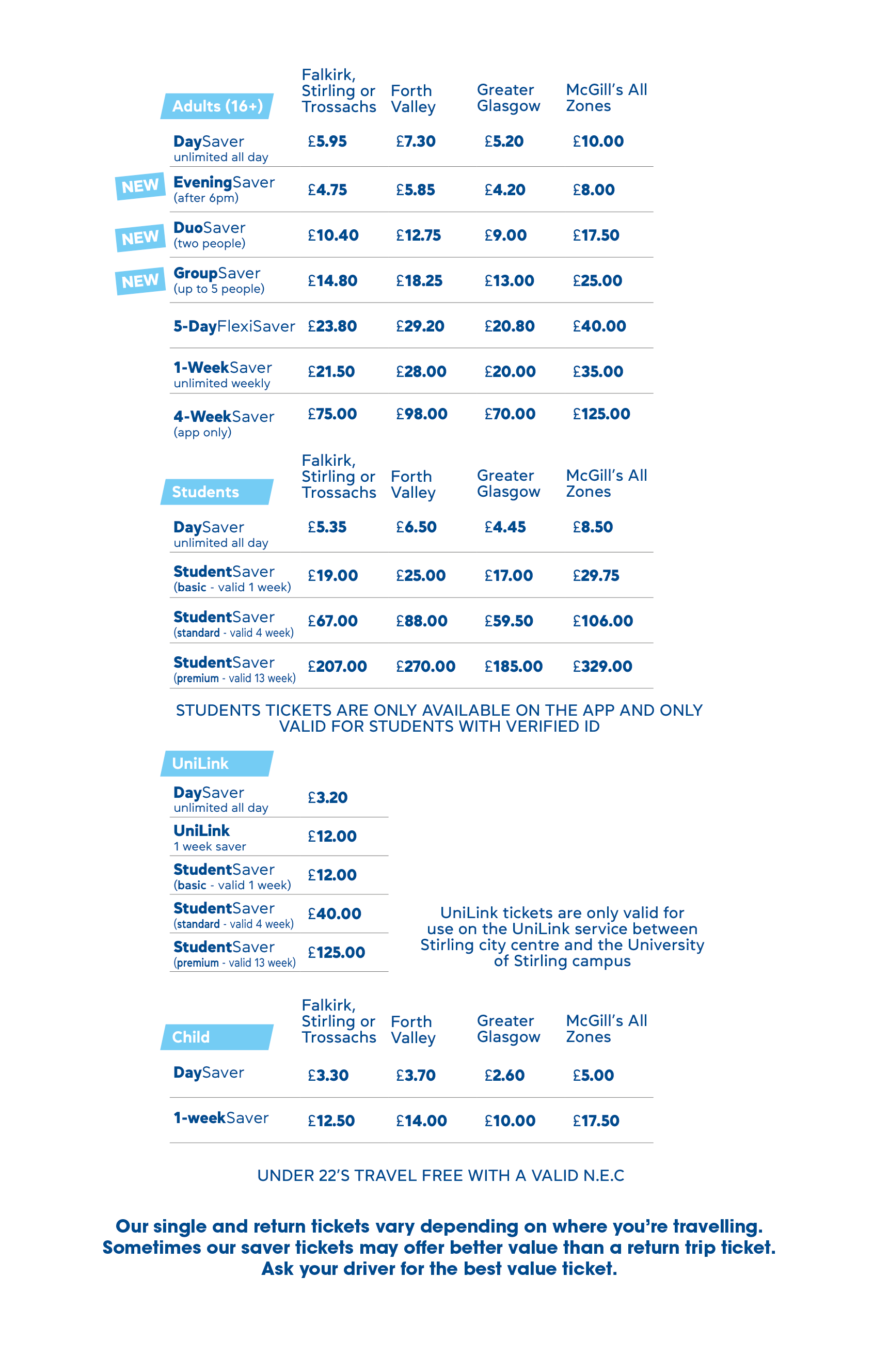 all prices 